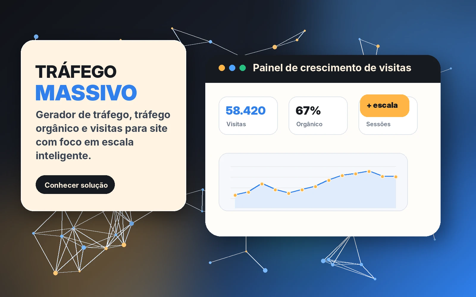 Gerador de tráfego online com painel de visitas e rede digital